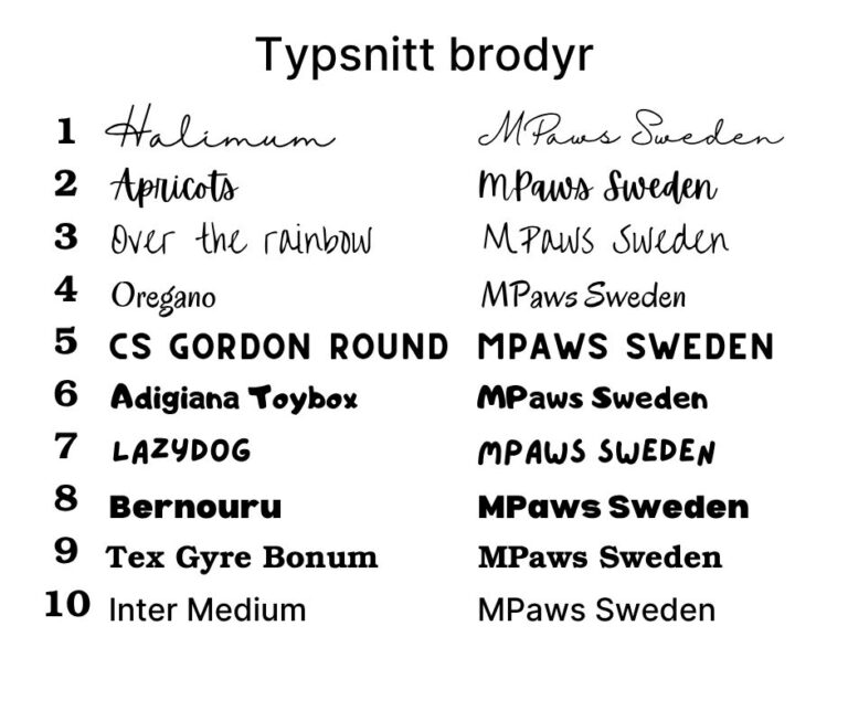 Typsnitt